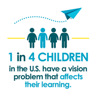 Infographic 1 in 4 Children