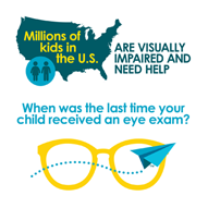 Infographic Millions of Kids