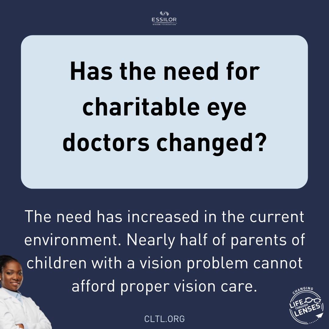 Need for charitable eye doctors has increased